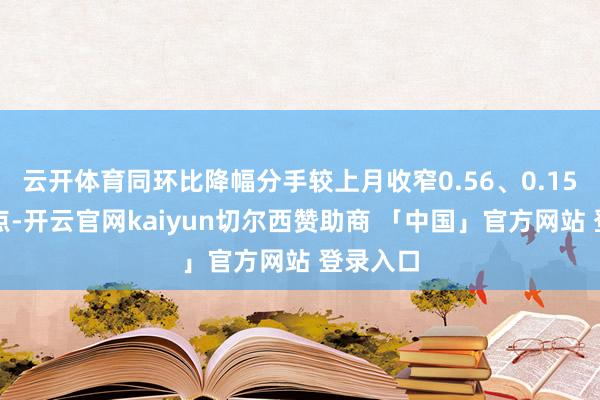 云开体育同环比降幅分手较上月收窄0.56、0.15个百分点-开云官网kaiyun切尔西赞助商 「中国」官方网站 登录入口